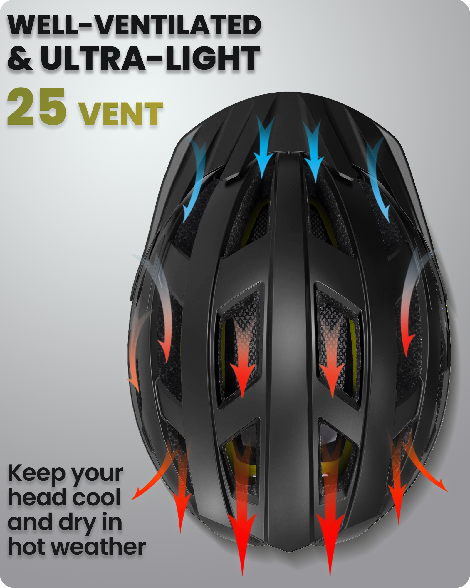 OutdoorMaster Gem MIPS Cycling - Mountain Biking Helmet avis et prix